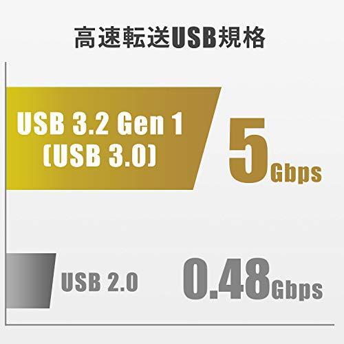 verbatim バーベイタム 4TB USB 3.0-