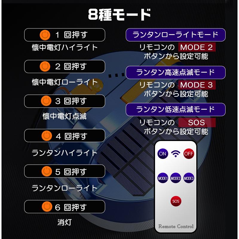 赤字覚悟！クーポンで1180円」ランタン LED ソーラー 充電 LEDランタン