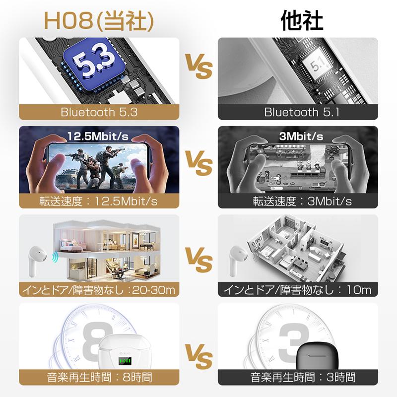 新品本物】【新品本物】超小型 Bluetooth イヤホン ワイヤレスイヤホン