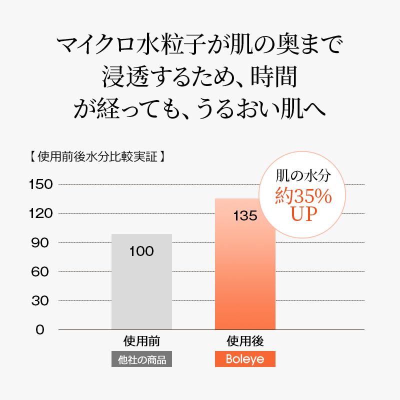 シャワーヘッド 節水 高水圧 塩素除去 新生活 応援 マイクロバブル シャワー 美肌 美髪 無段階水圧調整 3モード 保湿 毛穴・汚れ除去 取付簡単 一時止水｜yumenomori｜09