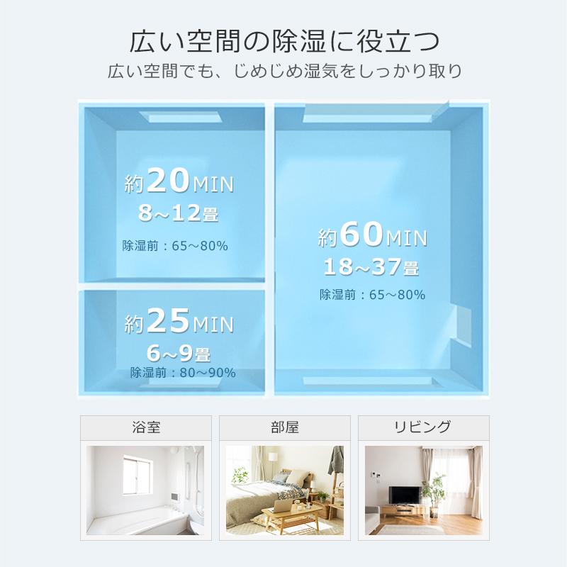 クーポンで25800円」除湿機 コンプレッサー式 コンパクト 11L/日