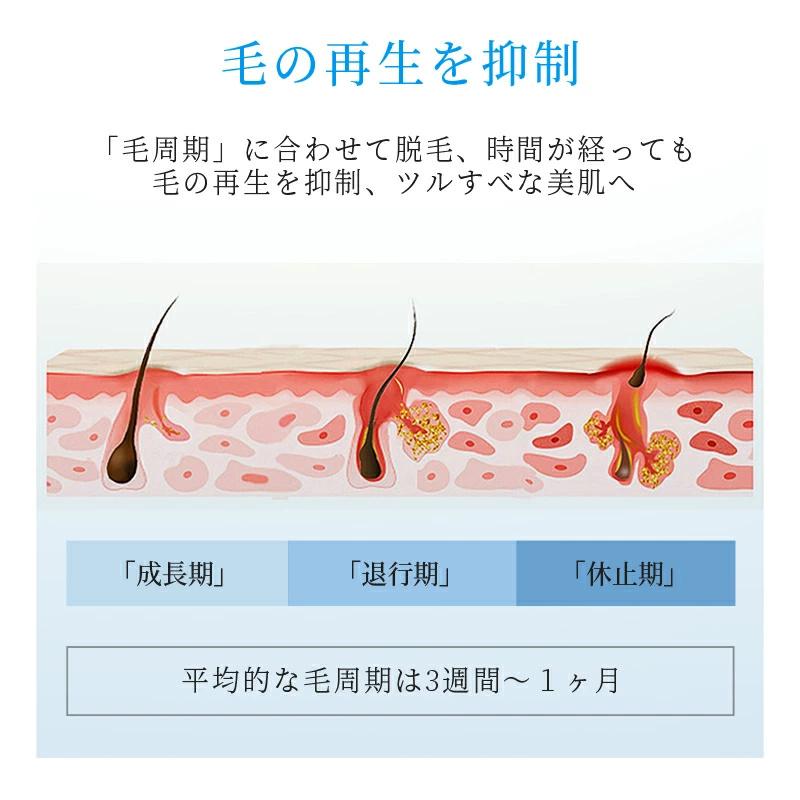 MONOYOI 【クーポンで5580円】脱毛器 vio対応 21Jパワー 全身快速脱毛