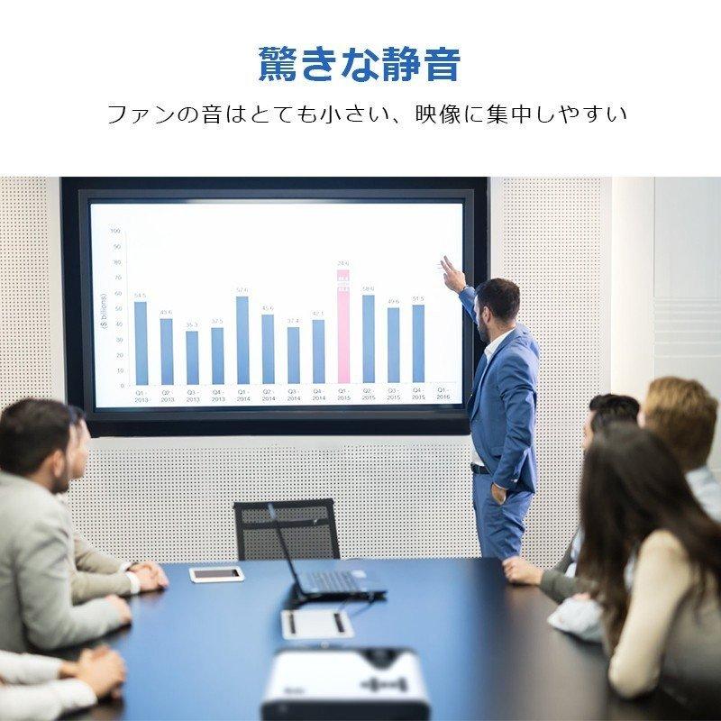 赤字覚悟！クーポンで5,980円」プロジェクター 小型 4500ルーメン