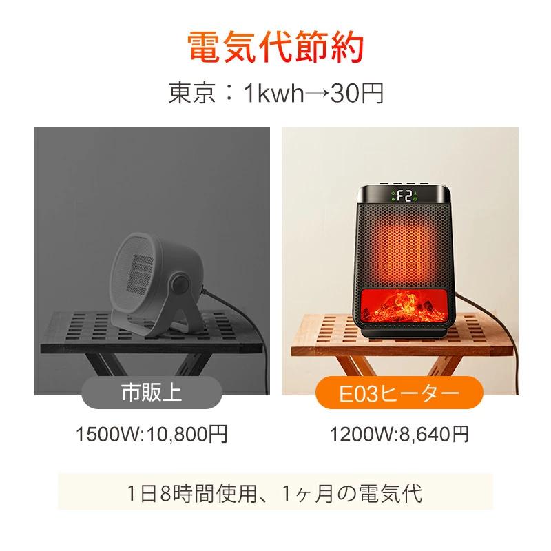 クーポンで2980円」ファンヒーター セラミックヒーター 2秒速暖 クーポンで2980円」ファンヒーター セラミックヒーター 2秒速暖