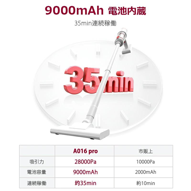 Joyhouse 「クーポンで5480円」掃除機 コードレス コードレス掃除機