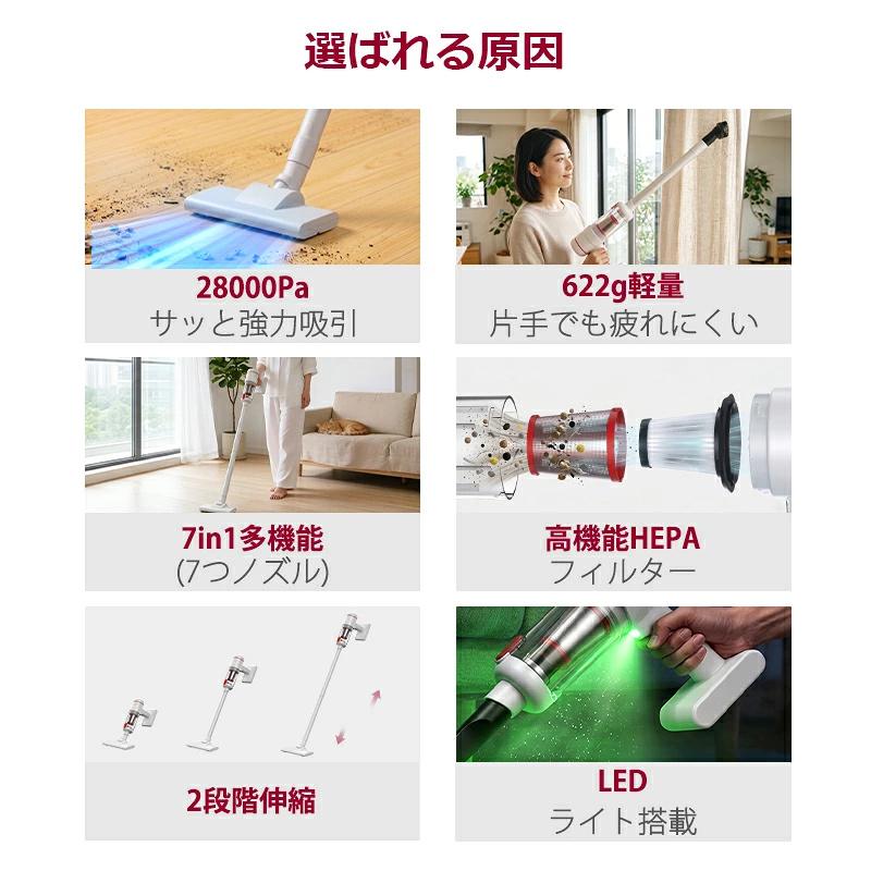 Joyhouse 「クーポンで5480円」掃除機 コードレス コードレス掃除機