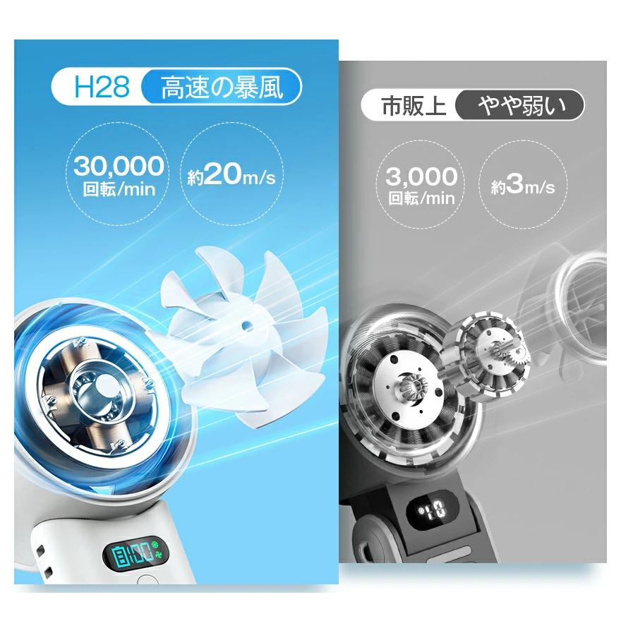 ポイント還元後2,988円」ハンディファン 冷却プレート 携帯扇風機 -25