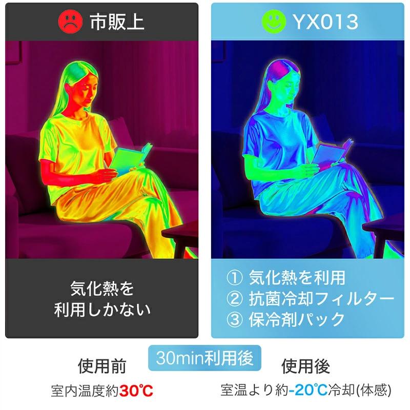 MONOYOI 「クーポンで10,999円」冷風機 扇風機 冷風扇 保冷剤付 -20