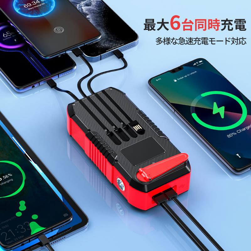ソーラーモバイルバッテリー 大容量 22.5W PD18W 63200mAh 急速 ソーラーモバイルバッテリー 大容量 22.5W PD18W 63200mAh 急速