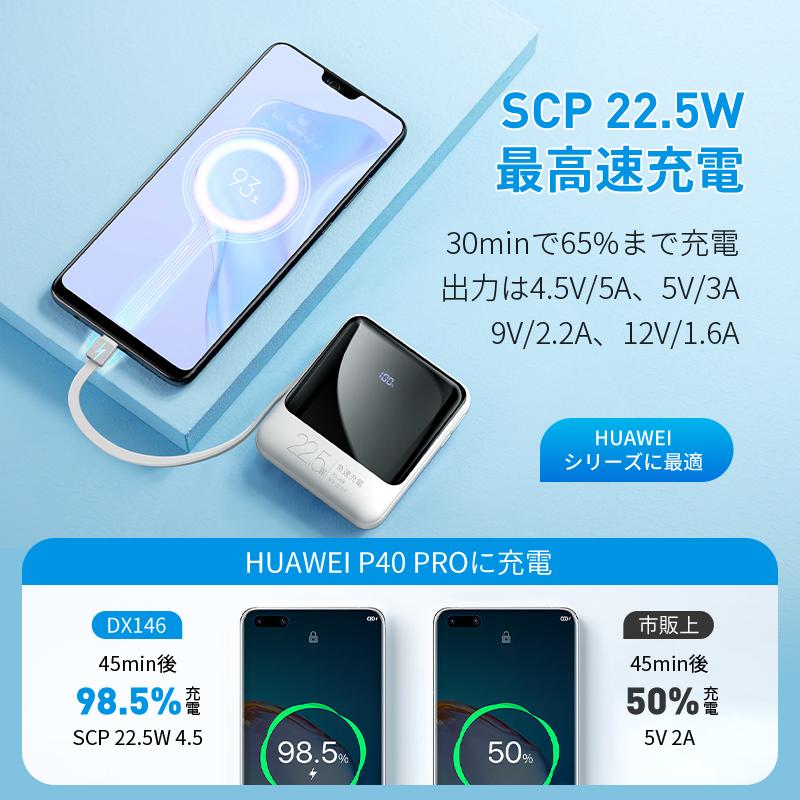 最新型 モバイルバッテリー 20000mAh 大容量 小型 198g軽量 新 最新型 モバイルバッテリー 20000mAh 大容量 小型 198g軽量 新