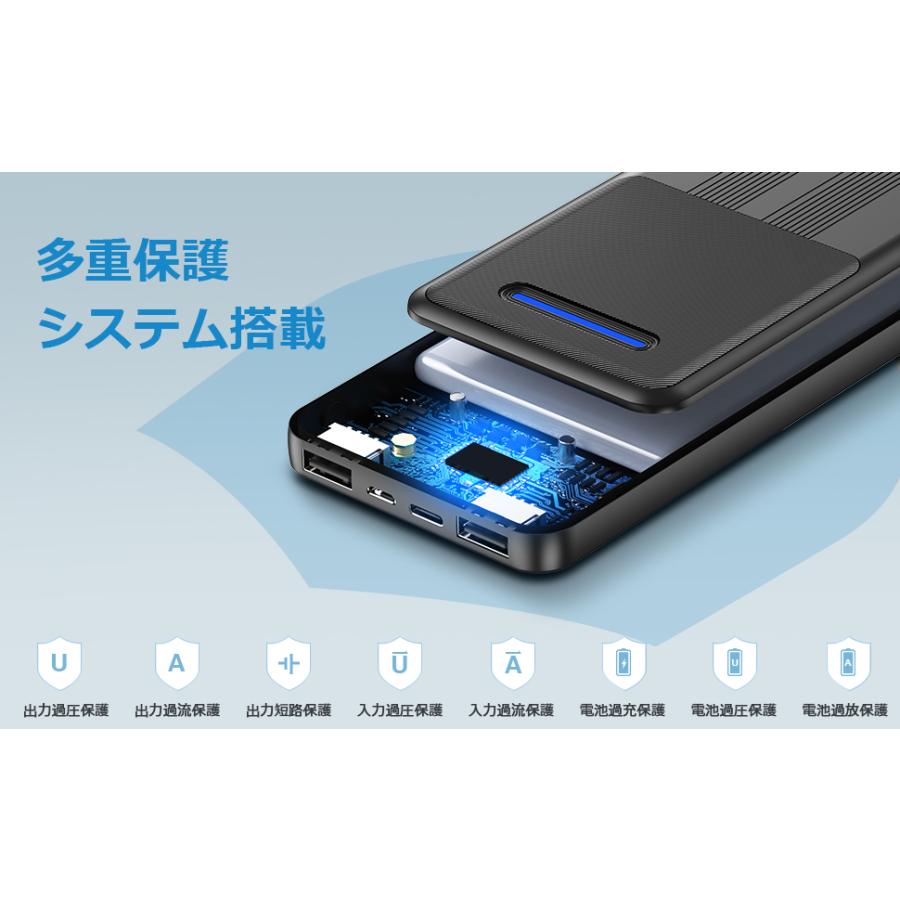 最新型 モバイルバッテリー 22800mAh 大容量 急速充電 2台同時充電