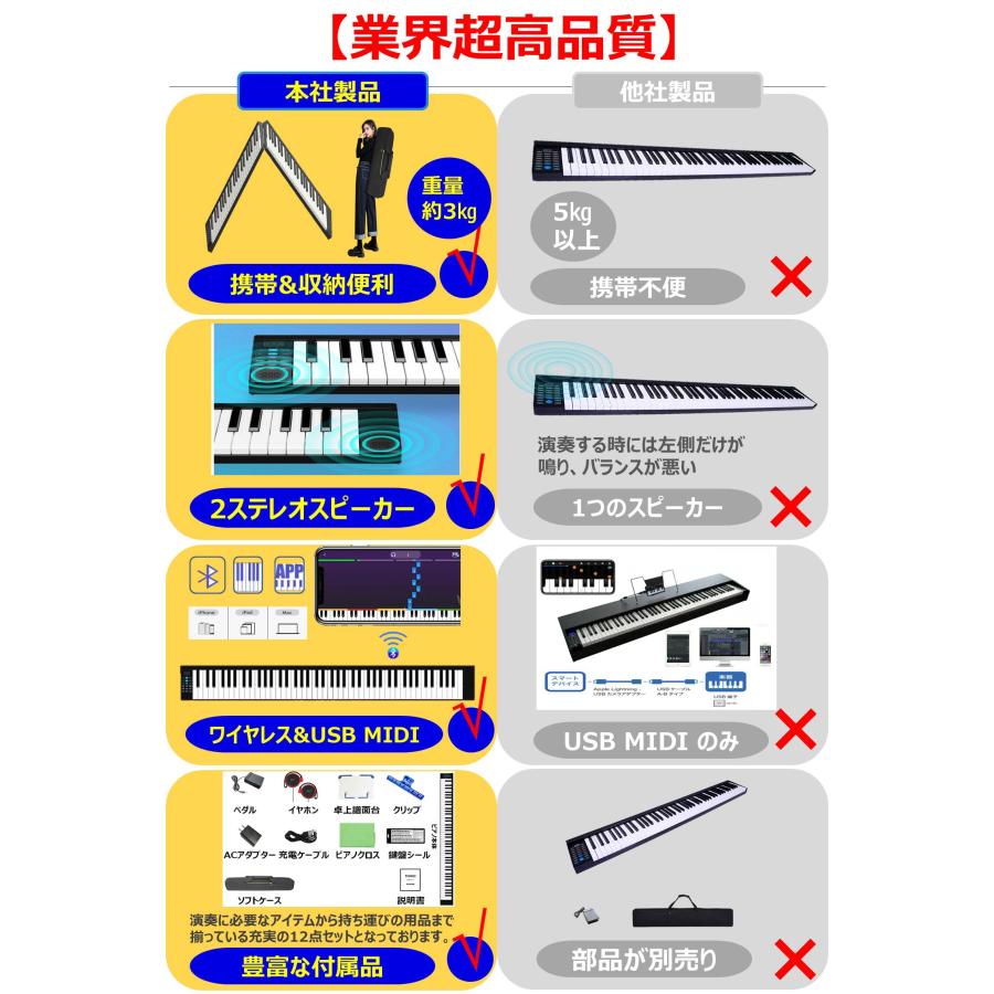 電子ピアノ 88鍵盤 折り畳み式 携帯型 ペダル 卓上譜面台 イヤホン付属 MIDI ワイヤレスMIDI 初心者 大人 子供 練習 1年保証 ブラック｜yumenoshima｜17