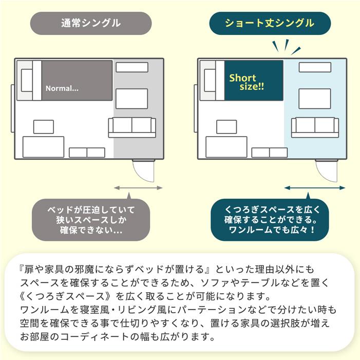 ベッドフレームのみ ショートベッド ショートサイズ 隠せる収納付き 引き出し収納付き ホワイト ウォールナット 2色 シングル スティナ お｜yumeoffice｜07