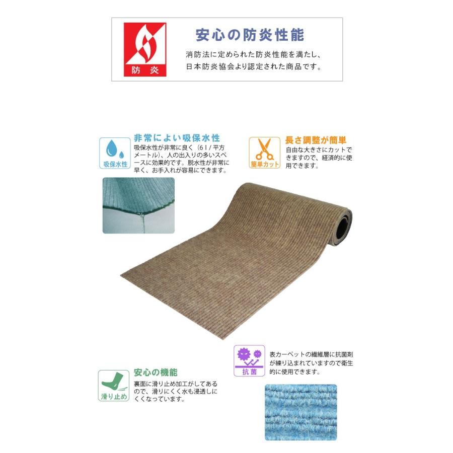 取水マット 5m巻 素足専用 足ふきマット 滑り止め 安全 抗菌  温泉施設 銭湯 サウナ スポーツ施設 吸保水性が非常によく人出入りが多いスペースにの画像