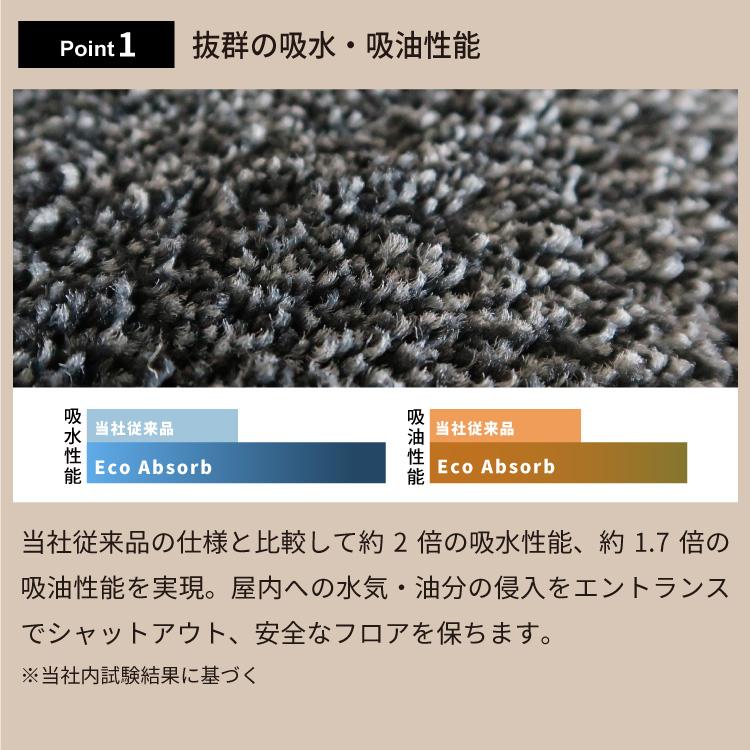 玄関マット 屋内屋外兼用 クリーンテックス Eco Absorb 90×180cm 0 Eco Absorb 90×180cm_3