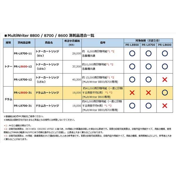 在庫有り・即納 ダイニック デイライトペーパー #6黄橙 A4T目 81.4g 1