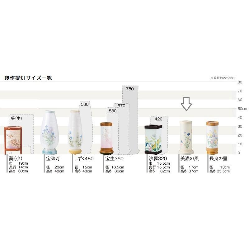 盆提灯 岐阜提灯 置き提灯 創作提灯 本美濃和紙の風景 美濃の風 桜 (P23)(2553)_6