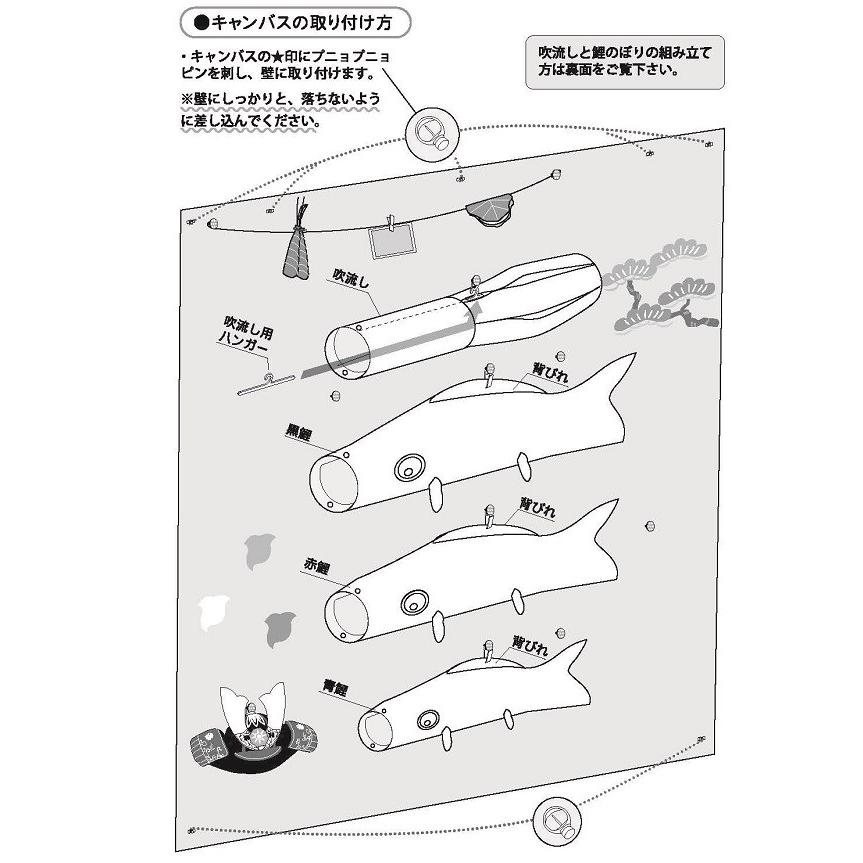 徳永 鯉のぼり 室内用 キャンバス鯉のぼり 集 つどい 80cm鯉3匹 星歌スパンコール_10