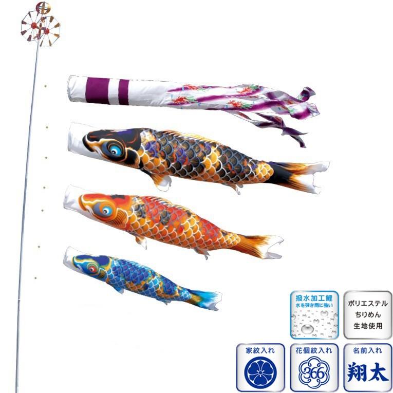 圧倒的人気 MVAX7X522PQ 型番:MVAX7X522PQ