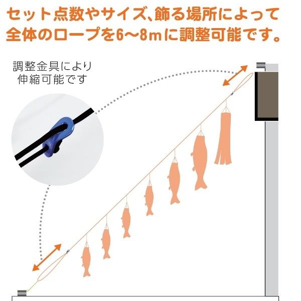 徳永 鯉のぼり 庭園用 にわデコセット  1.2m鯉4匹  千寿  千寿吹流し  撥水加工の画像