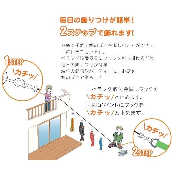 徳永 鯉のぼり 庭園用 にわデコセット  1.5m鯉3匹  夢はるか  夢五色吹流し  撥水加工の画像