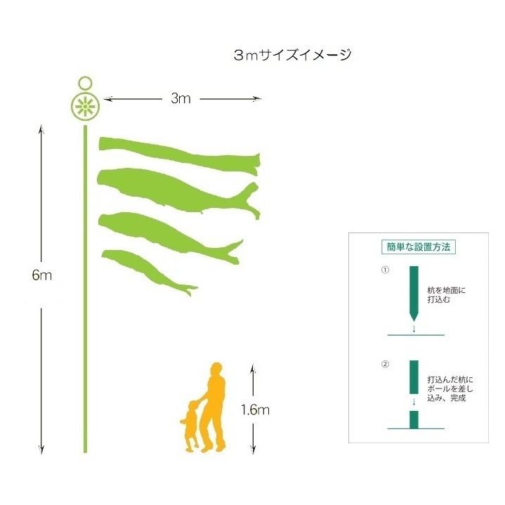 徳永 鯉のぼり 庭園用 ガーデンセット 杭打込式 ポールフルセット 3m鯉3匹 豪 尚武之丸吹流し 撥水加工_2
