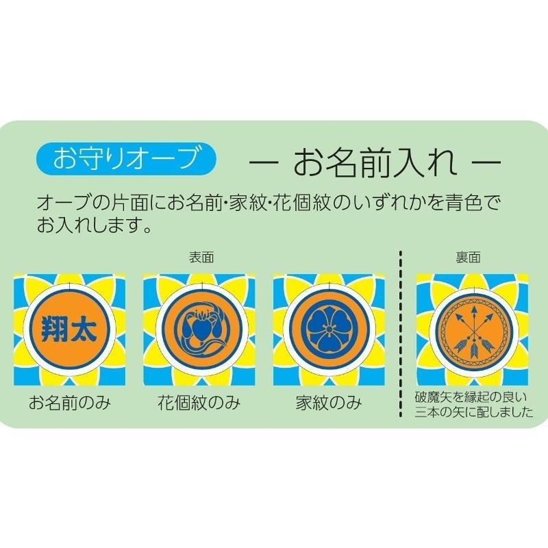 徳永 鯉のぼり おにわでこいのぼり にわデコ  1m鯉3匹  フラワー  撥水加工の画像