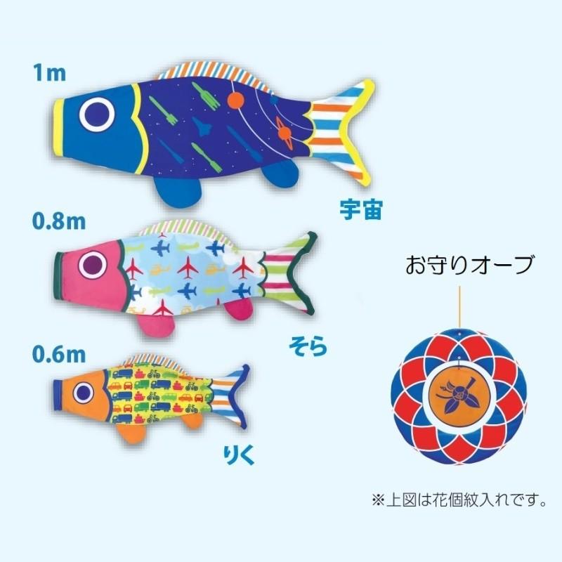 徳永 鯉のぼり おにわでこいのぼり にわデコ  1m鯉3匹  のりもの  撥水加工の画像
