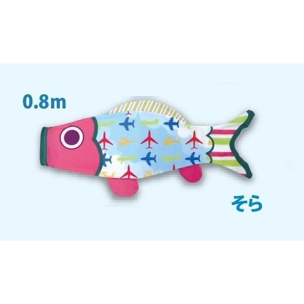 徳永 鯉のぼり おにわでこいのぼり にわデコ  1m鯉3匹  のりもの  撥水加工の画像