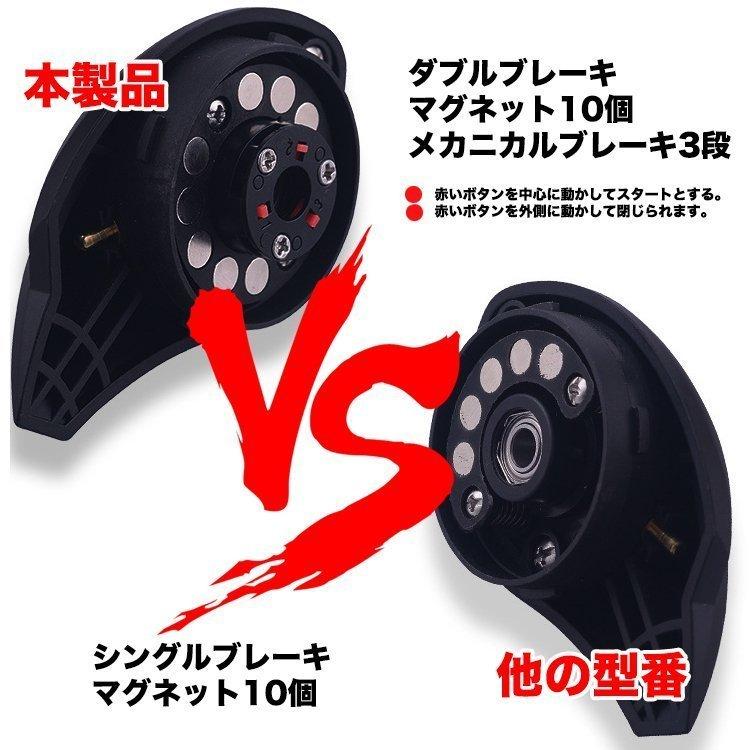 人気沸騰ブラドン リール 左ハンドル右ハンドル リール ベイトリール 釣りリール 左 右 巻き ハンドル 最大ドラグ力5 5kg ギア比6 3 1 軽量 10レベル ブレーキ 遠投 渓流 淡水釣り 海釣り 収納袋付 汎用 Www Threeriversofs Com