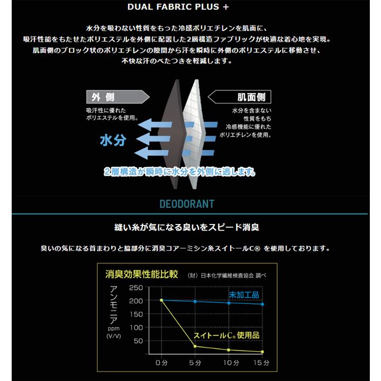 コンプレッションウェア ボディタフネス 接触冷感 冷感速乾 デュアルブロック ロングリーブ クルーネックシャツ BODY TOUGHNESS JW-609｜yumesse｜06