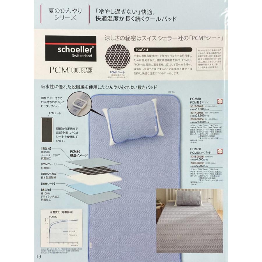 西川 敷パッド 洗える ダブル 140×205cm リバーシブル 両面仕様 PCM 綿100% 日本製 ブルー PCM90 PCM80