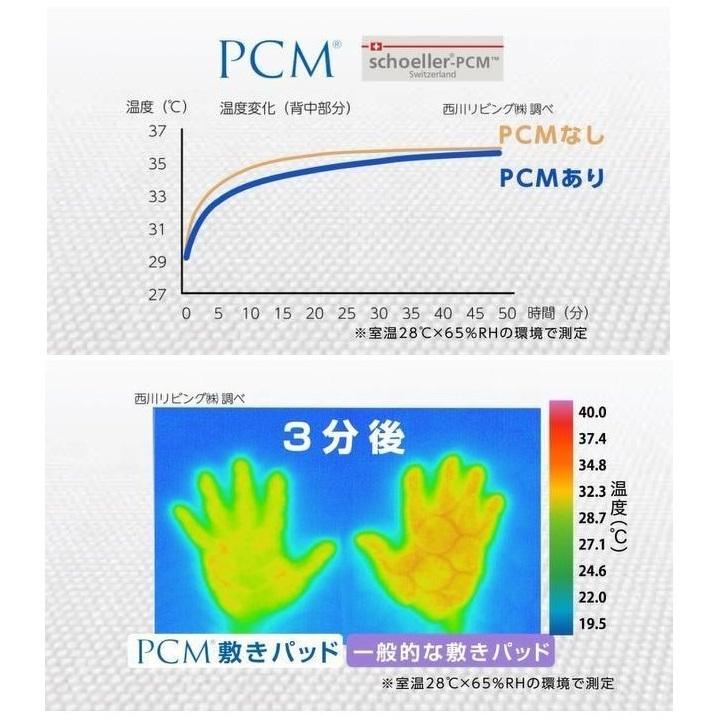 西川 敷パッド 洗える セミダブル 120×205cm リバーシブル 両面仕様 PCM 綿100% 日本製 ブルー PCM90_4