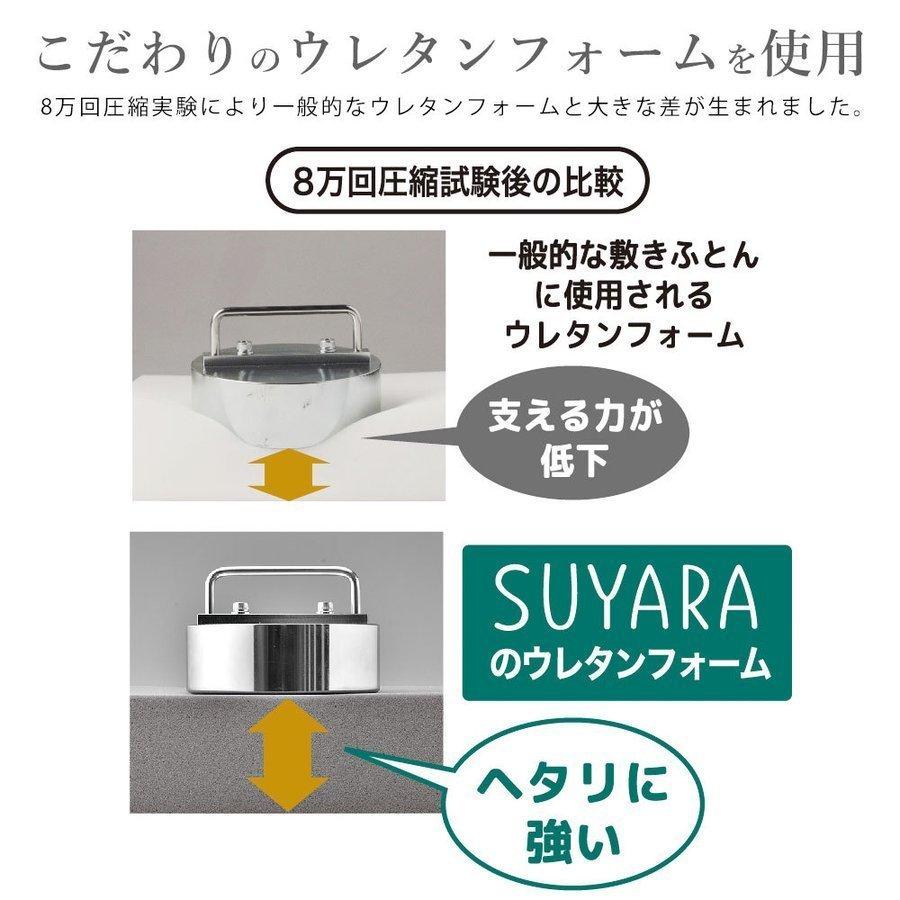 西川（nishikawa） マットレス シングル 敷布団 スヤラ SUYARA