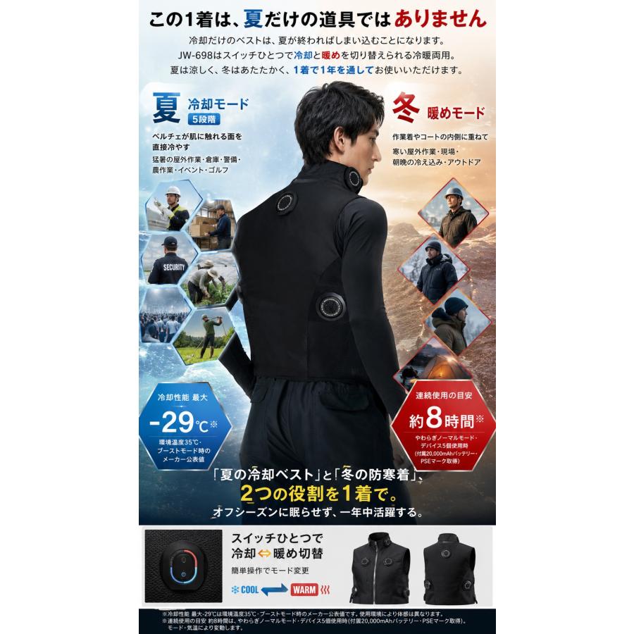 2026新作 ペルチェベスト おたふく手袋 JW-698 BT ABILITY マルチ