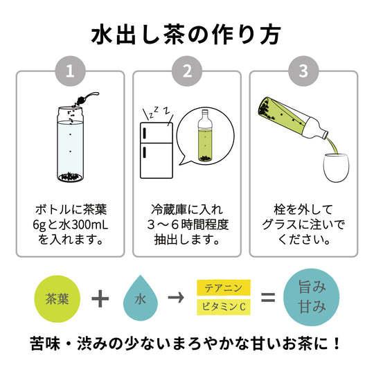 HARIO(ハリオ)　フィルターインボトル　300ml／スモーキーグリーンFIB-30-SG｜yumetobo｜06