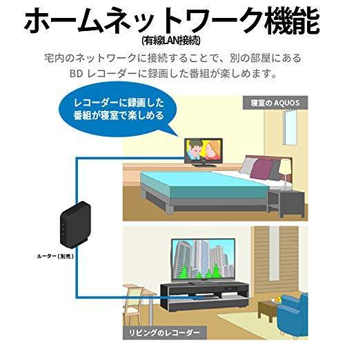 シャープ 19V型 液晶 テレビ AQUOS 2T-C19DE-W ハイビジョン 外付けHDD裏番組録画対応 2021年モデル ホワイト ホワイト 2T C19DE