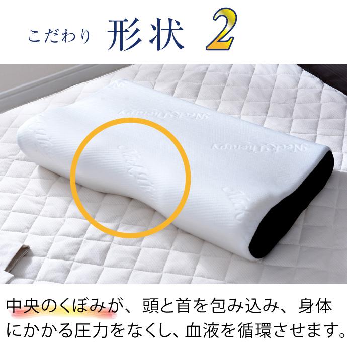 枕 整体師が勧める 頸椎安定 32×52cm いびき対策 体圧分散 くぼみ設計