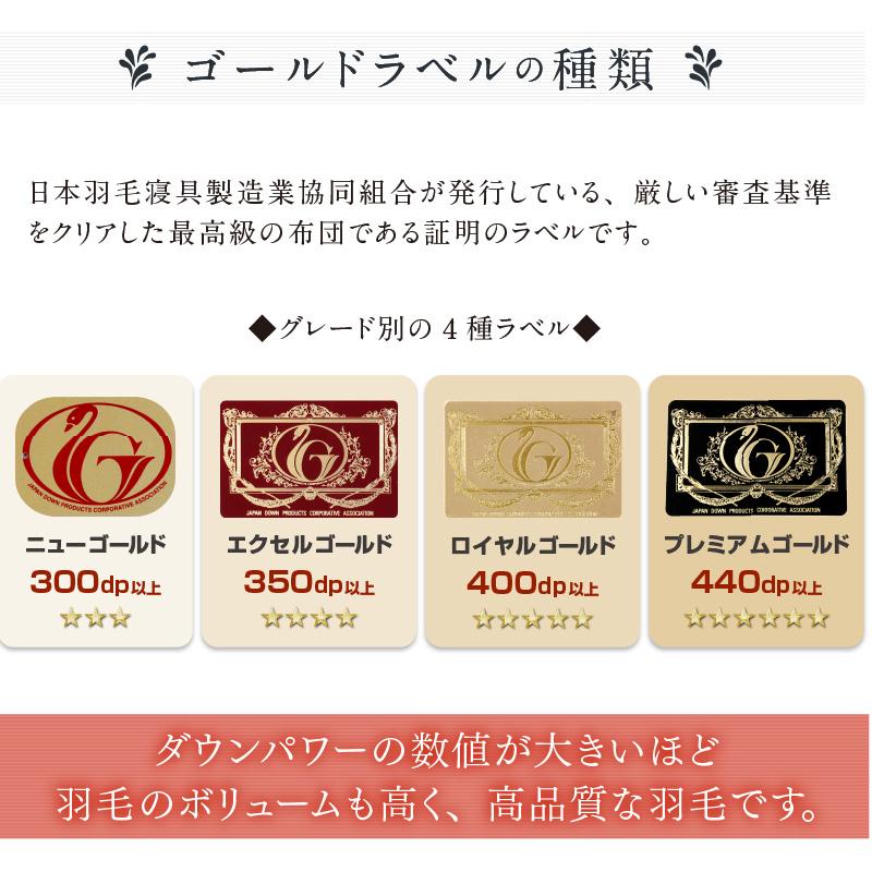羽毛布団 セミダブル ロング 日本製 イングランド産 ホワイトダック