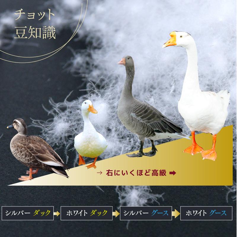 羽毛布団 シングル ロング 日本製 フランス産 マザーホワイトダック