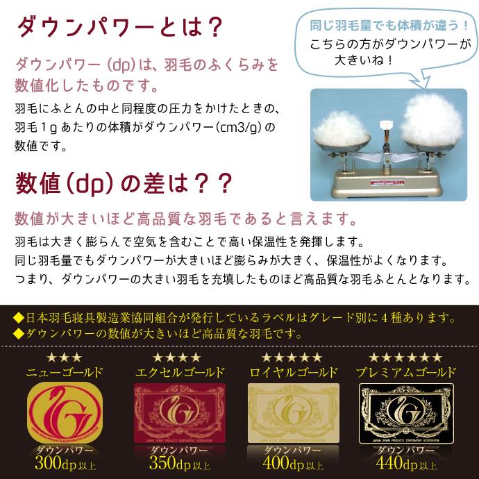 羽毛布団 ダブル ロング 日本製 ハンガリー産 ホワイトマザーグース