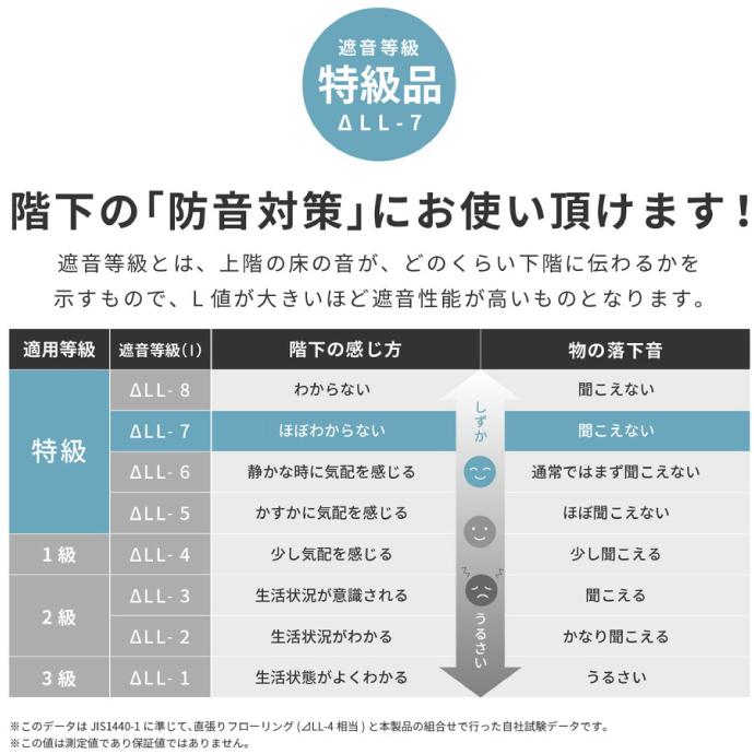 プレイマット 148×196cm 折りたためる クッションマット 選べる4柄 北欧柄 子供部屋 アウトドア コンパクト 軽い 持ち運び便利 マルチマット｜yumeyayumeya｜11