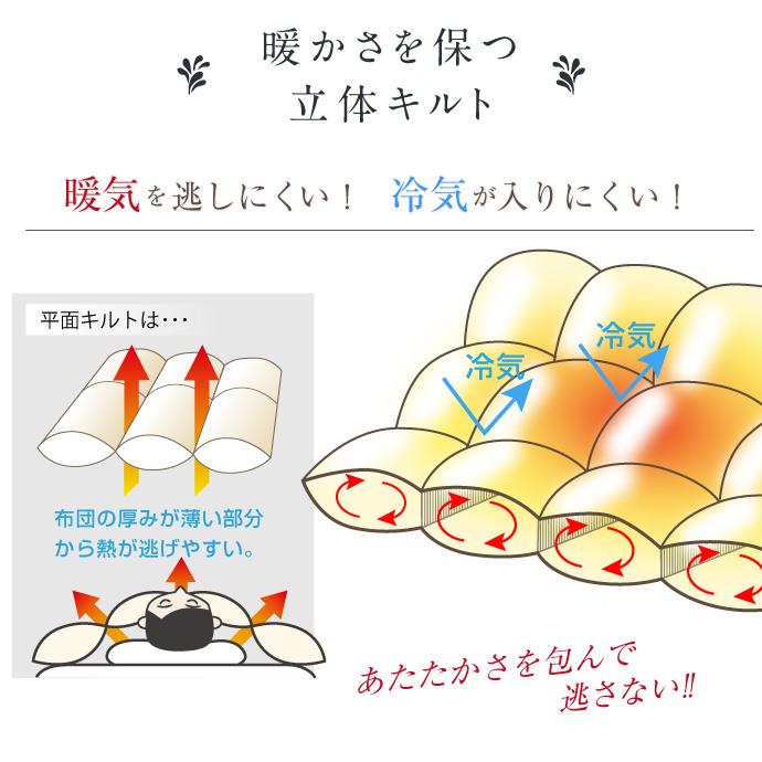 羽毛布団 2枚合せ ダブル 約190×210cm ホワイトダックダウン85