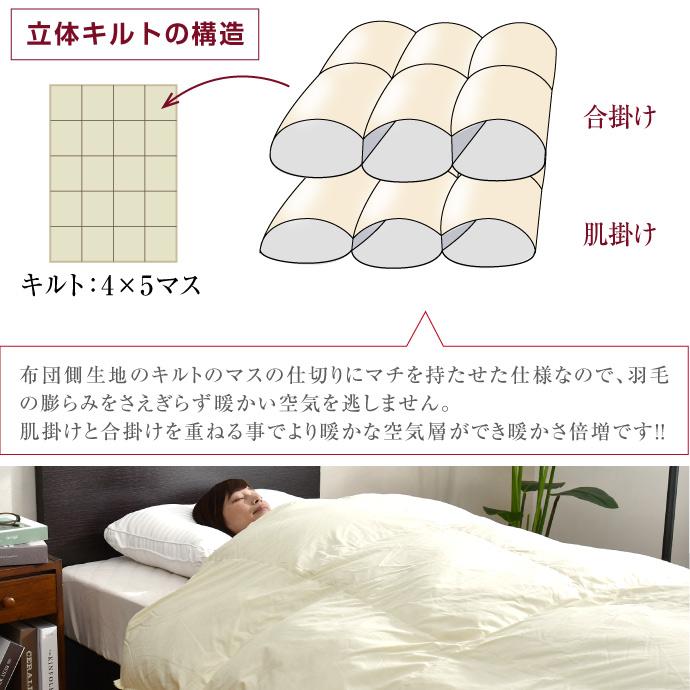 羽毛布団 2枚合せ ダブル 約190×210cm ハンガリー産ホワイトグース 