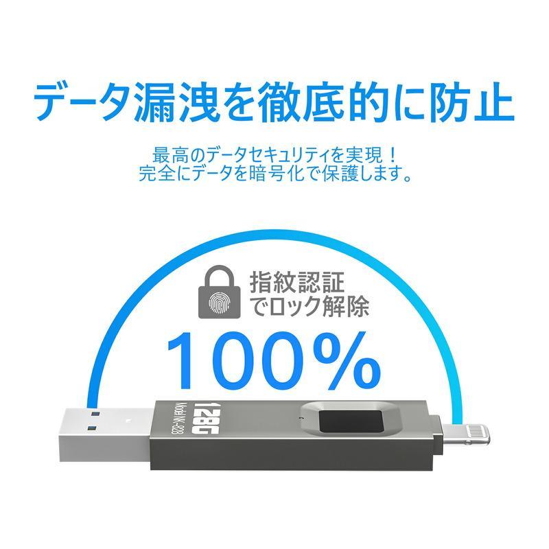 iphoneデータを指紋認証でデータ暗号化 USBメモリ 指紋認証 大容量 高速 データ移行 iPhone usbメモリ