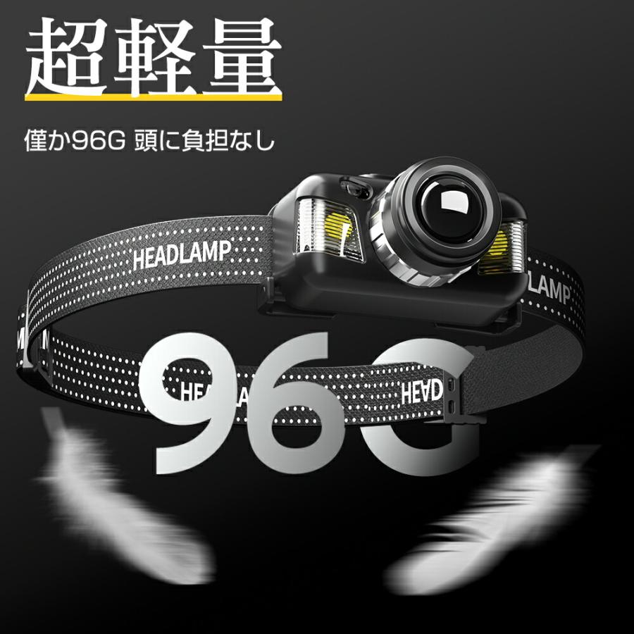 ヘッドライト 充電式 LED 角度調整可能 小型 電池式 作業用 軽量 高輝度 ライト usb 長時間点灯 夜間 明るい センサー点灯 防水 防塵 防災 停電 アウトドア キャンプ ランニング ヘッドライト 充電式 LED 電池式 作業用 軽量 エナジャイザー 登山