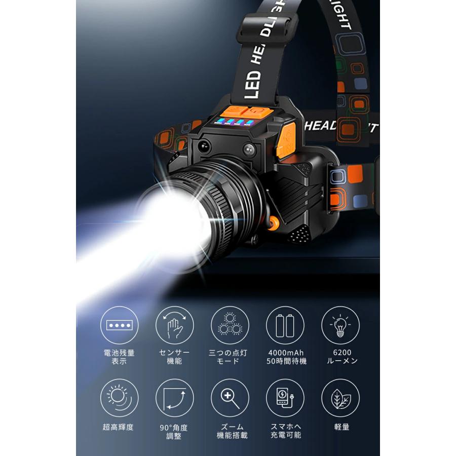 ヘッドライト 充電式 LEDヘッドランプ センサー機能 高輝度 3モード