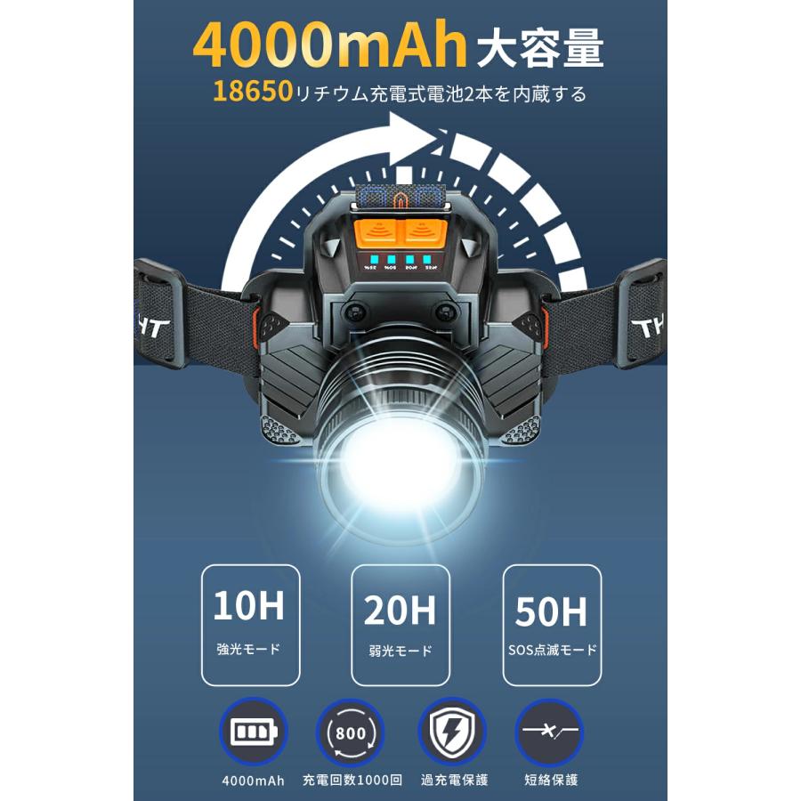 ヘッドライト 充電式 LEDヘッドランプ センサー機能 高輝度 3モード