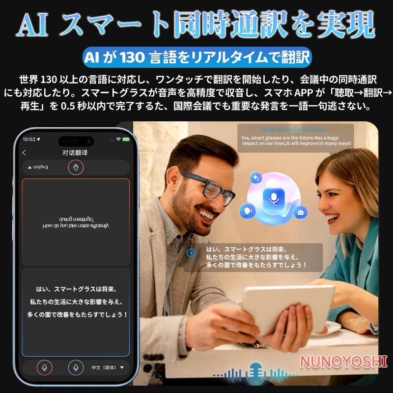 スマートグラス 通話機能 タクトスイッチ操作 防振技術 AI大型モデル