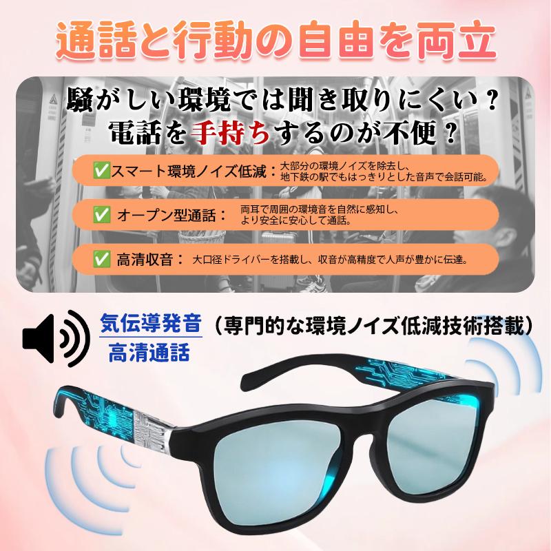 AIスマートグラス 音楽再生・通話機能 スマートグラス Bluetooth5.4 スマートメガネ AI質問応答 骨伝導